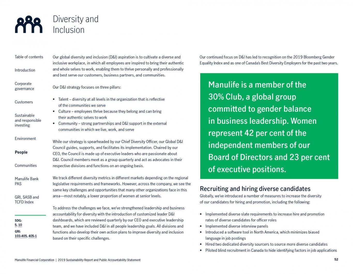 Manulife Sustainability Report and Public Accountability Statement