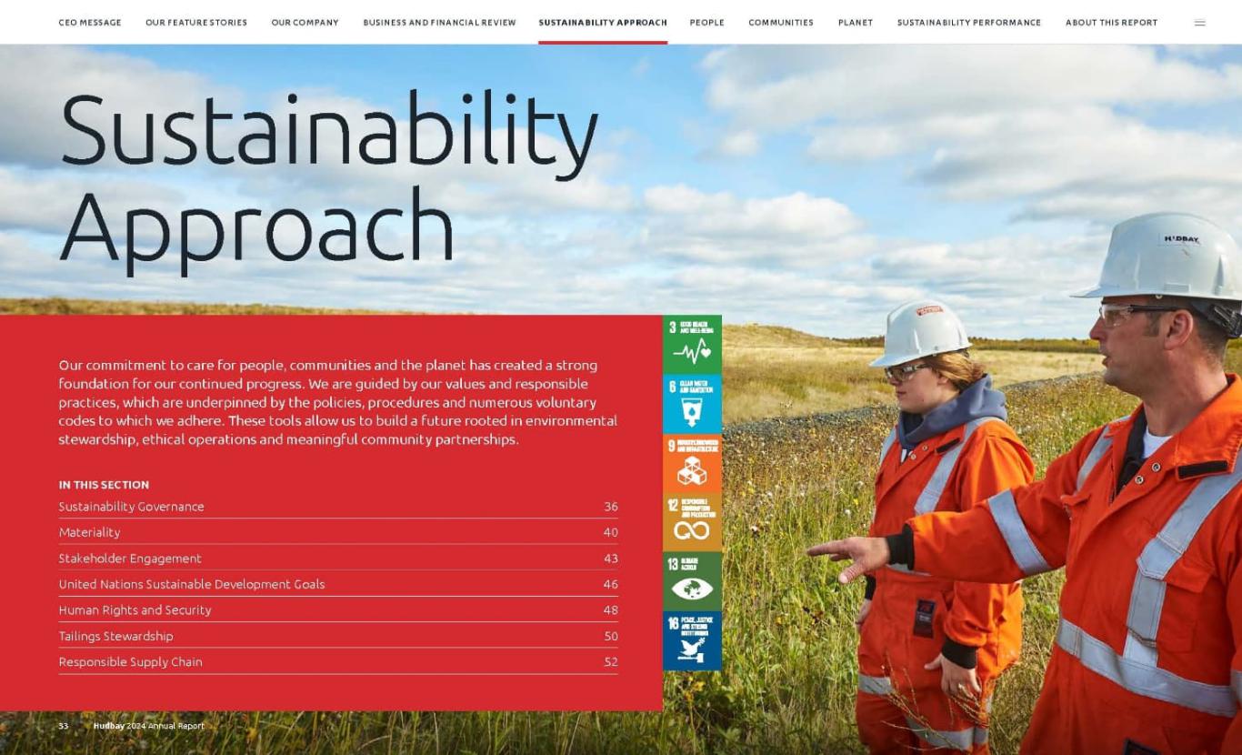 Page 33 of Hudbay’s 2024 Annual Report.