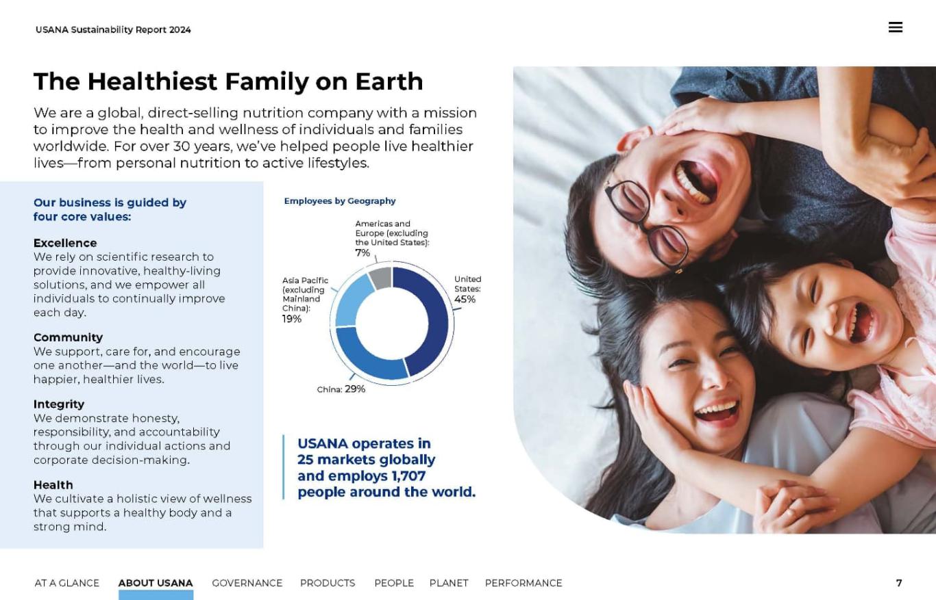 Page 7 of Usana’s 2024 Sustainability Report.